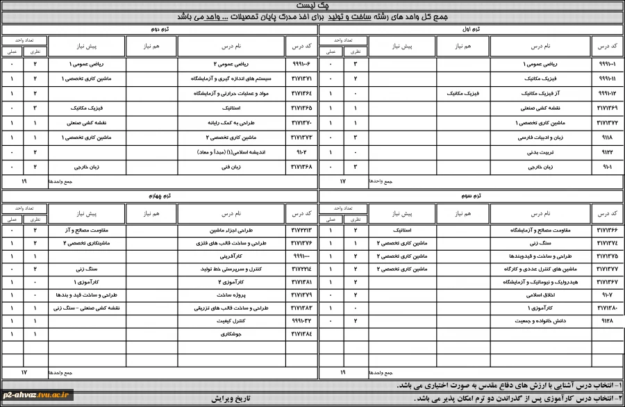 ساخت و تولید جدید