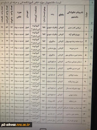 قابل توجه دانشجویان کمسیونی ترم 6 و 7