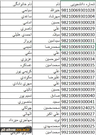اطلاعیه دانشجویان پذیرش شده به صورت مهمان در ترم تابستان