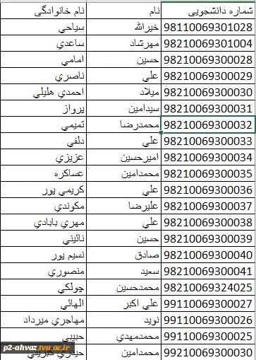 شماره دانشجویان پذیرش شده از مراکز دیگر در ترم تابستان